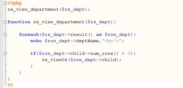 Recursive กับโครงสร้างหน่วยงานในระบบบุคลากร ตอนที่ 2 การแสดงผลข้อมูลแบบวนซ้ำ